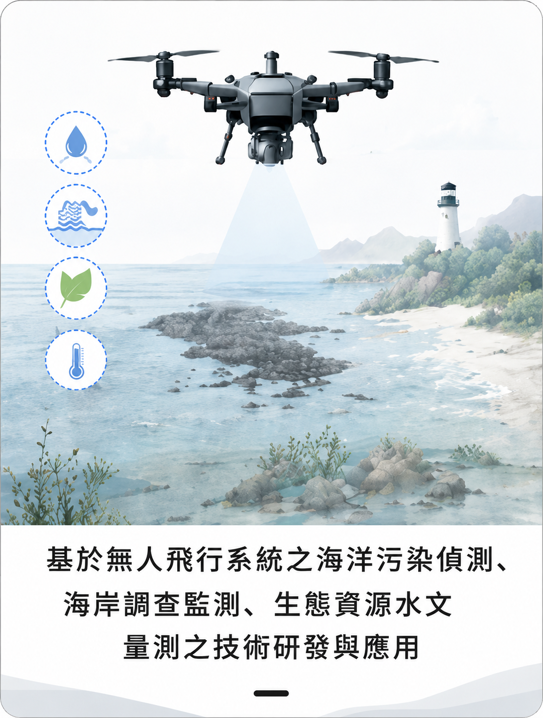 基於無人飛行系統之海洋污染偵測、海岸調查監測、生態資源水文量測之技術研發與應用